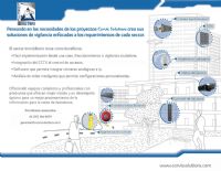 Integracion, venta y monitoreo de CCTV